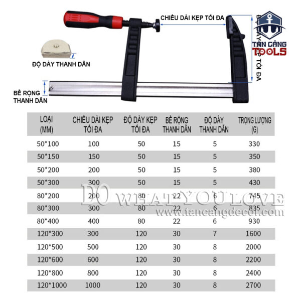 Alternative view of Cảo F 120 x 600 Din5117