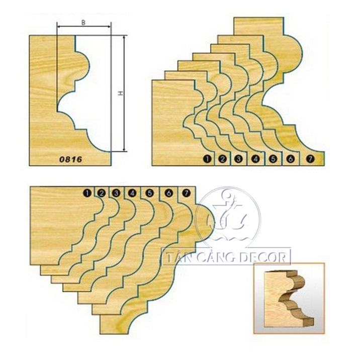 Mũi Router 7 Chức Năng Cốt 12.7 mm - Ảnh 4