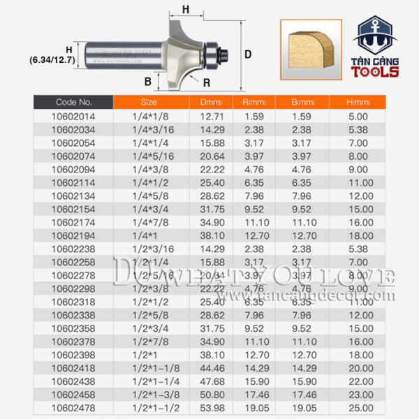 Alternative view of Mũi Router Arden Bo Góc R15.9 Cốt 12.7 mm Arden 0602 Corner Round Bit