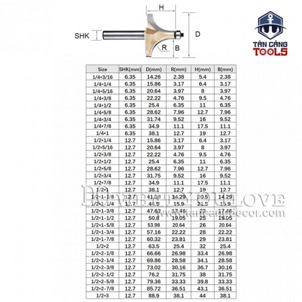 Mũi Router TideWay Bo Góc R30.16 Cốt 12.7 mm - Ảnh 9
