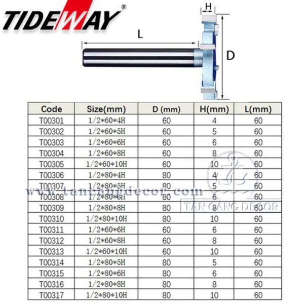 Alternative view of Mũi Router Tạo Rãnh Cạnh Tideway 8 x 60 mm Cốt 12.7 mm