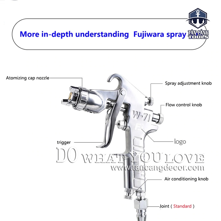 Súng Phun Sơn Fujiwara W - 71S 600 cc Bình Dưới - Ảnh 7