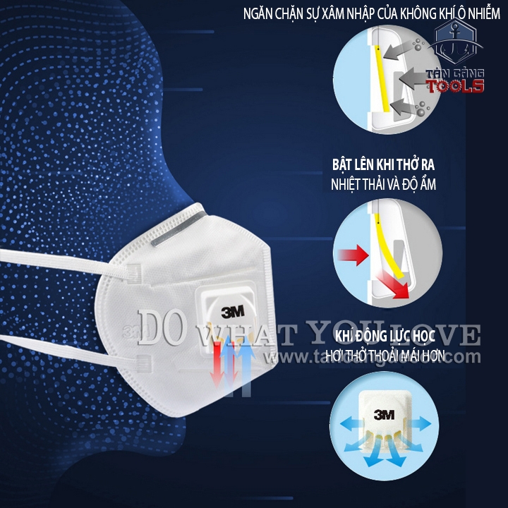 Khẩu trang 3M - 9501V+ - Ảnh 2