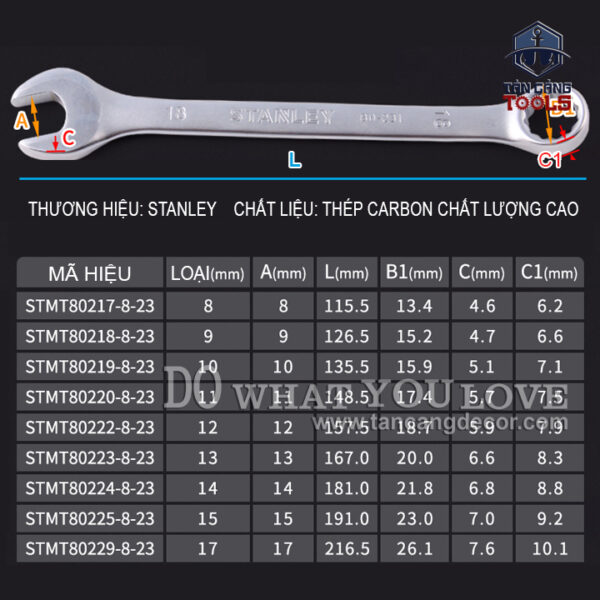 Alternative view of Bộ Cờ Lê Vòng Miệng Hệ Mm 9 Chi Tiết Stanley STMT80941-8