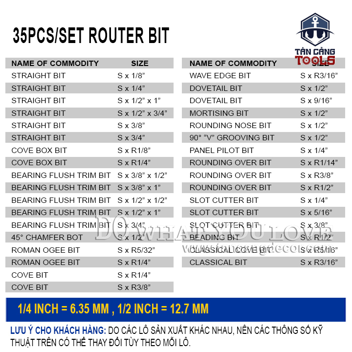 Combo 35 Chi Tiết Mũi Router Cốt 6.35 mm - Ảnh 3