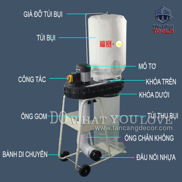 Máy Hút Bụi 1 Túi Fusai C - 750 - Ảnh 3