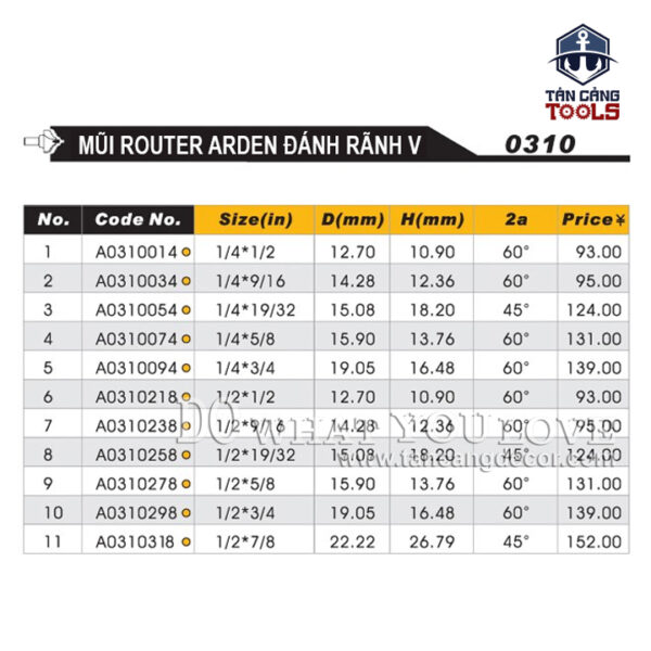 Alternative view of Mũi Router Arden Đánh Rãnh V 45 Độ 22.2 mm Cốt 12.7 mm Arden 0310