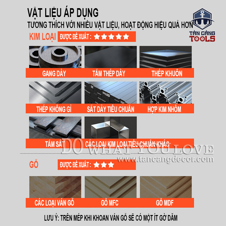 Mũi Khoét Kim Loại Huhao (Phi 12 đến 100mm) - Ảnh 11