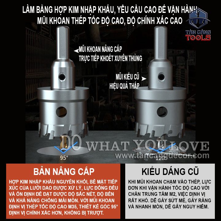 Mũi Khoét Kim Loại Huhao (Phi 12 đến 100mm) - Ảnh 8