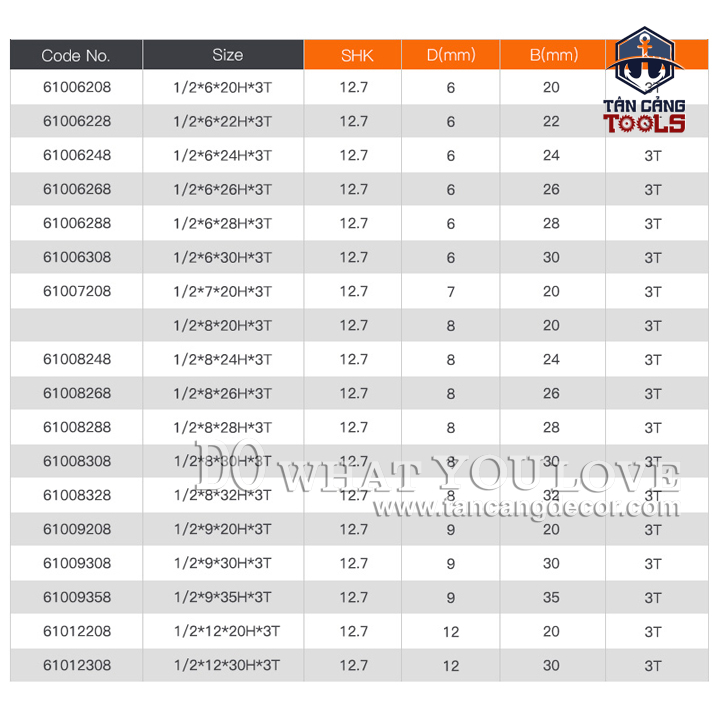 Mũi Router Arden CNC 8 x 22 mm Cốt 12.7 mm Arden AK47-1 ( Chuyên Ván Công Nghiệp ) - Ảnh 3