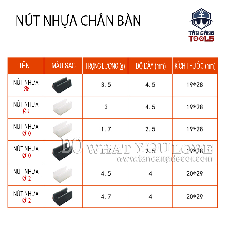 50 Chân Nhựa Bọc Chân Bàn Ghế Sắt Phi Tròn - Màu Đen - Ảnh 3