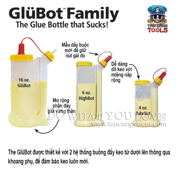 Bộ Dụng Cụ Hỗ Trợ Dán Keo Gỗ 16 Oz FastCap Glubot - Ảnh 3