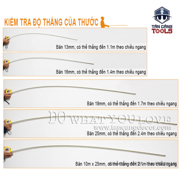 Alternative view of Thước Cuộn Thép 5.5M TAJIMA L25-55