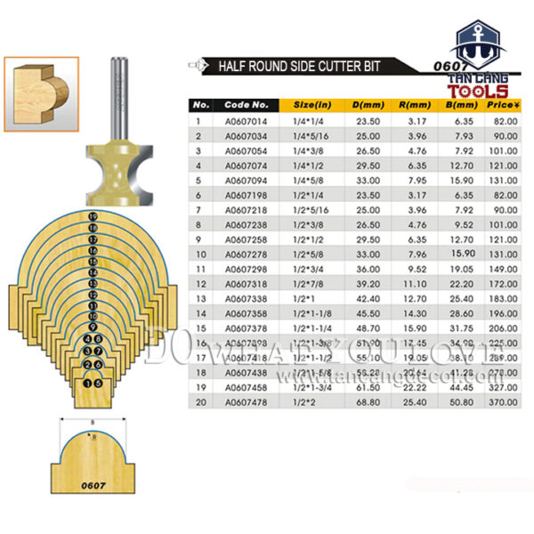 Alternative view of Mũi Router Arden Bán Nguyệt Đánh Chỉ Lồi R3.96 Cốt 6.35 mm Arden 0607