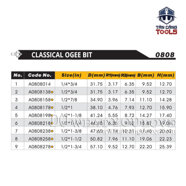 Alternative view of Mũi Router Arden Đánh Chỉ Chữ S R6.35 x R9.52 mm Cốt 12.7 mm Arden 0808