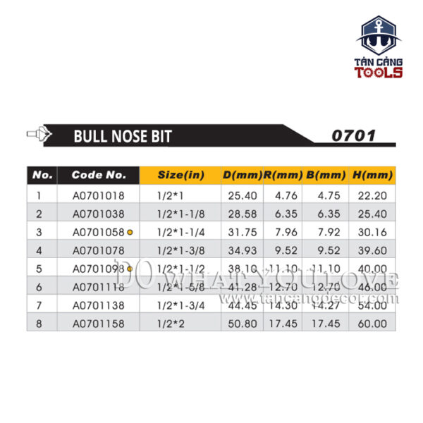Alternative view of Mũi Router Arden Đánh Chỉ Mũi Bò 54 x 44.45 mm Cốt 12.7 mm Arden 0701