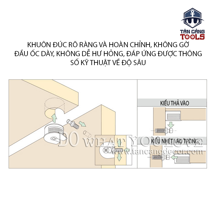 50 Ốc Cam Thép Liên Kết Dạng Ngắn Rafix - Ảnh 4