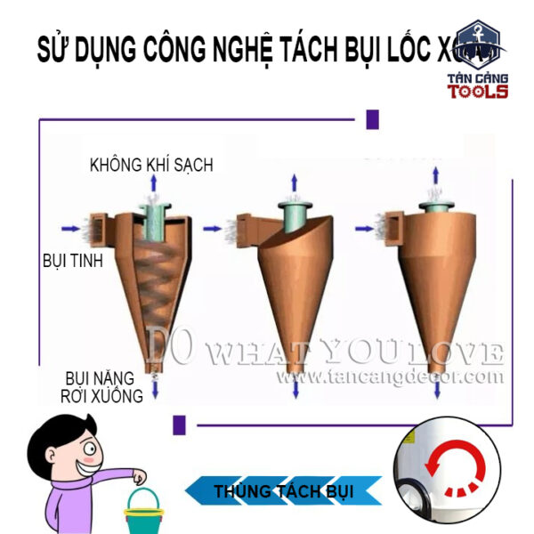 Alternative view of Máy Hút Bụi Trung Tâm QSHB XF2200S 2200W ( Bản Nâng Cấp Mới )