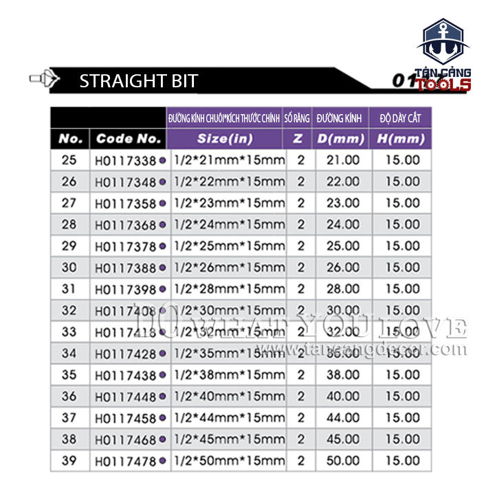 Mũi Router Hero Lấy Nền 35 x 15 mm Cốt 12.7 mm Hero H0117428 - Ảnh 2