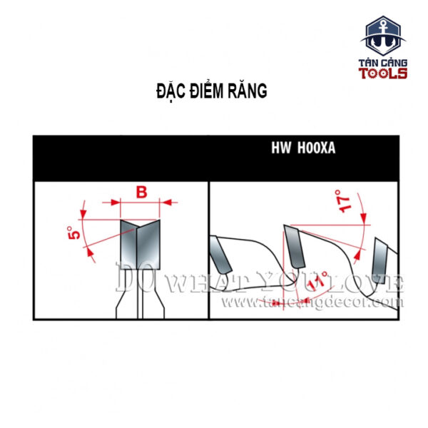 Alternative view of Bộ Lưỡi Cưa Mồi 100 x 20 mm x 24T Freud LI16M BA3