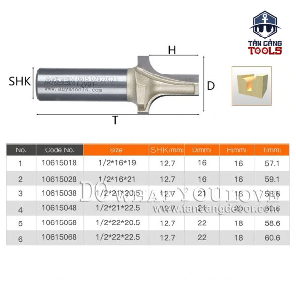 Alternative view of Mũi Router Arden Đánh Chỉ Cửa Tủ 7 x 21 x 22.5 mm Cốt 12.7 mm ARDEN 0615 Cabinet Door Edge Bit