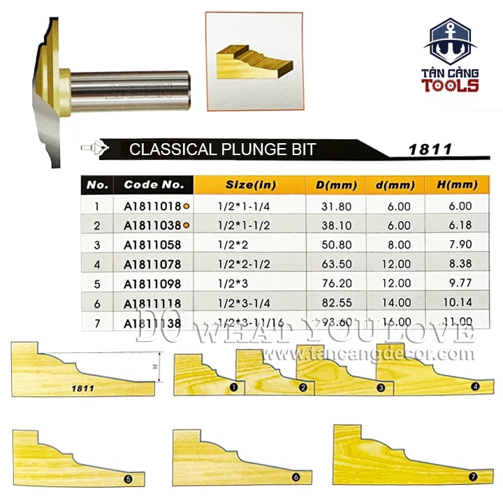 Mũi Router Arden Đánh Pano Tủ 6.18 x 38.1 mm Cốt 12.7 mm Arden 1811 - Ảnh 2