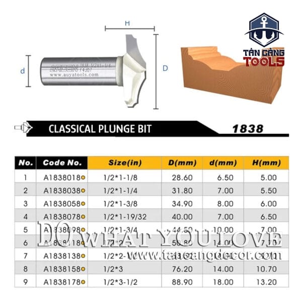 Alternative view of Mũi Router Arden Đánh Pano Tủ 8 x 34.9 mm Cốt 12.7 mm Arden 1838