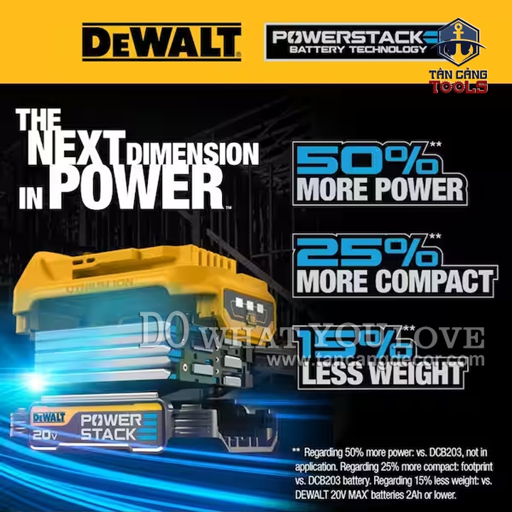 Pin PowerStack 20V 5.0Ah DeWalt DCBP520 - Ảnh 2