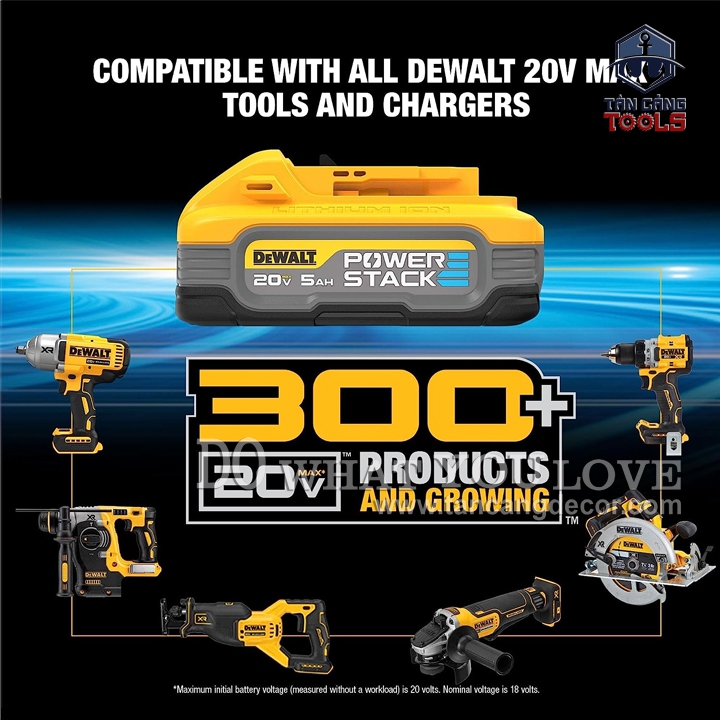 Pin PowerStack 20V 5.0Ah DeWalt DCBP520 - Ảnh 6