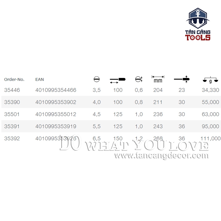 Tuốc Vít Đầu Dẹp SL5.5 125 mm Cách Điện 1000V Wiha 35391 - Ảnh 3