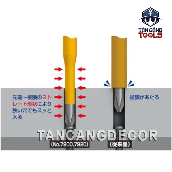 Alternative view of Tuốc Vít 4 Cạnh PH2 100 mm Cách Điện 1000V Anex No.7920+2x100