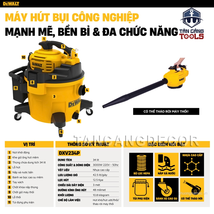 Máy Hút Bụi 3 Chức Năng Chuyển Đổi Máy Thổi Bụi 34 Lít 3000W Dewalt DXV234P - Ảnh 3