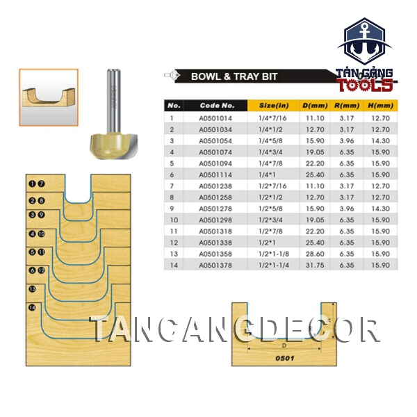 Alternative view of Mũi Router Arden Đánh Rãnh Tròn R6.4 Cốt 12.7 mm Arden 0501 ( Chuyên Làm Thớt Gỗ )