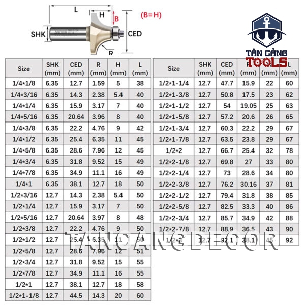 Alternative view of Mũi Router Arden Bo Góc R34.9 Cốt 12.7 mm Arden 0602 Corner Round Bit