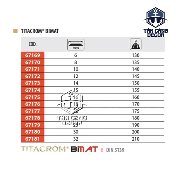Alternative view of Đục Mộng Gỗ Cầm Tay EGAMASTER (nhiều kích thước)
