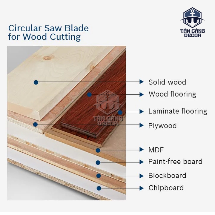 Lưỡi Cắt Gỗ 110 mm x 12T Bosch 2 608 644 669 - Ảnh 4